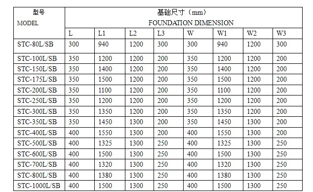 凉水塔水轮机可以改造的冷吨参数